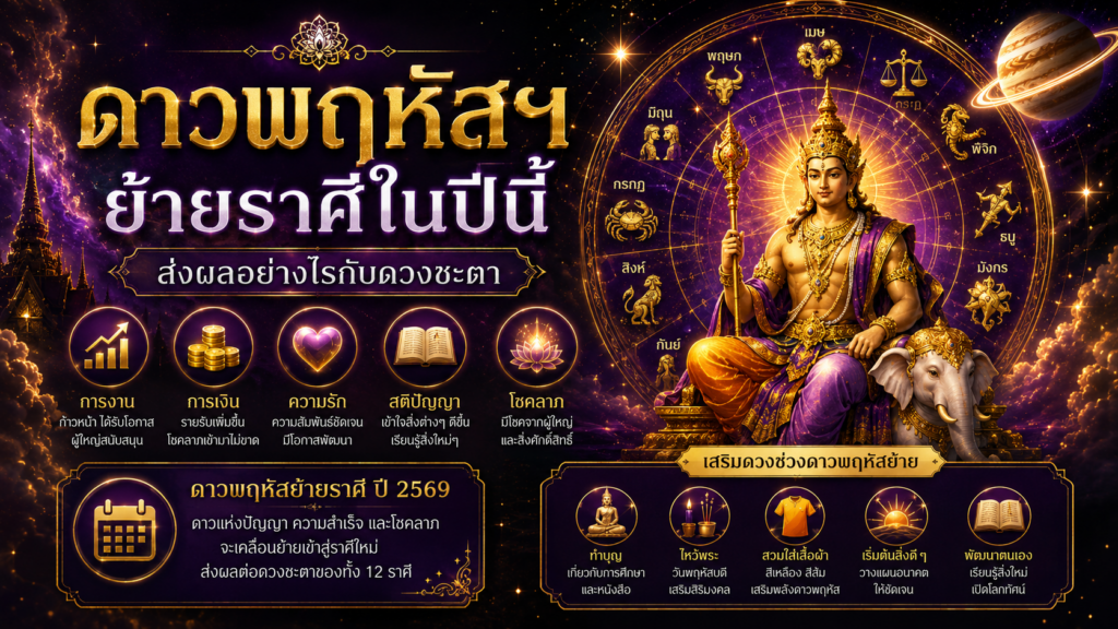 ดาวพฤหัสย้ายราศี