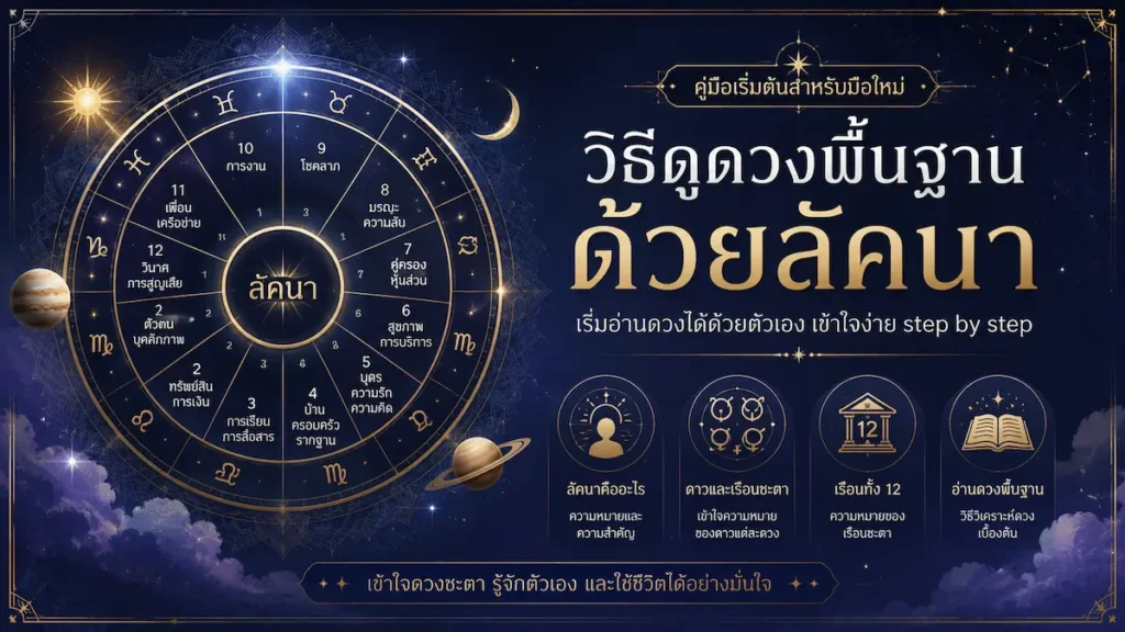 ดูดวงพื้นฐานด้วยลัคนา