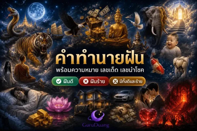ภาพประกอบ ความฝันในแต่ละความหมาย