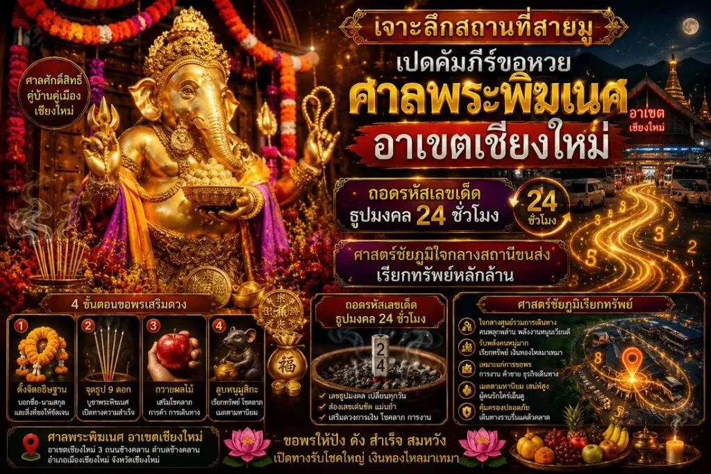 ศาลพระพิฆเนศ อาเขตเชียงใหม่ สถานที่สายมูชื่อดังสำหรับขอพรความสำเร็จ การเดินทาง การค้าขาย และส่องเลขเด็ดจากธูปมงคลที่จุดได้ตลอด 24 ชั่วโมง